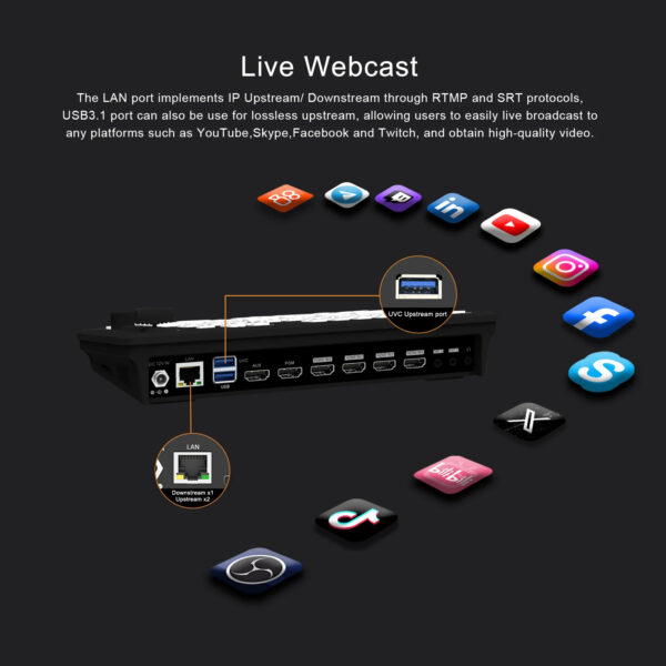 Movmagic M4E 5CH Professional 4K Video Switcher