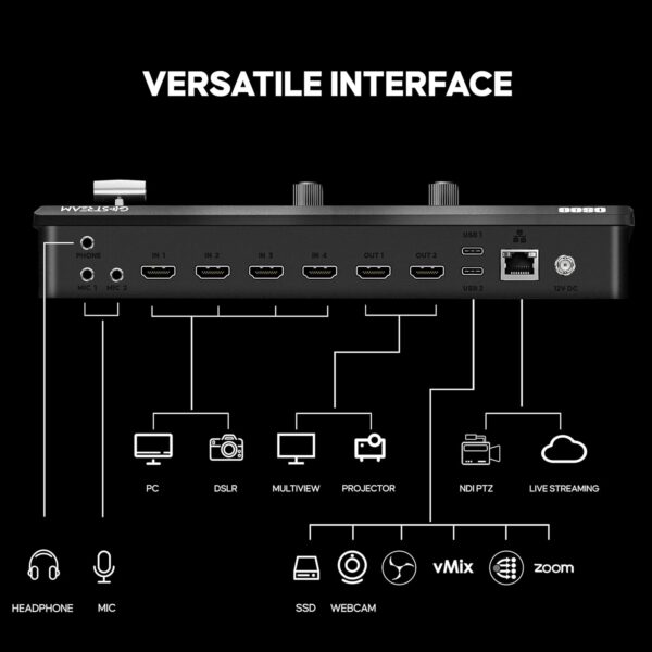 OSEE Gostream Deck Switcher & Live Broadcast Mixer All-in-One Professional Streaming Solution - Image 5
