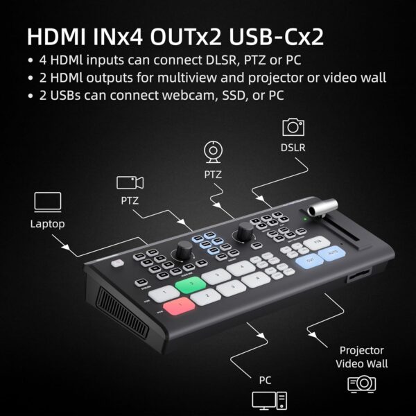 OSEE Gostream Deck Switcher & Live Broadcast Mixer All-in-One Professional Streaming Solution - Image 2