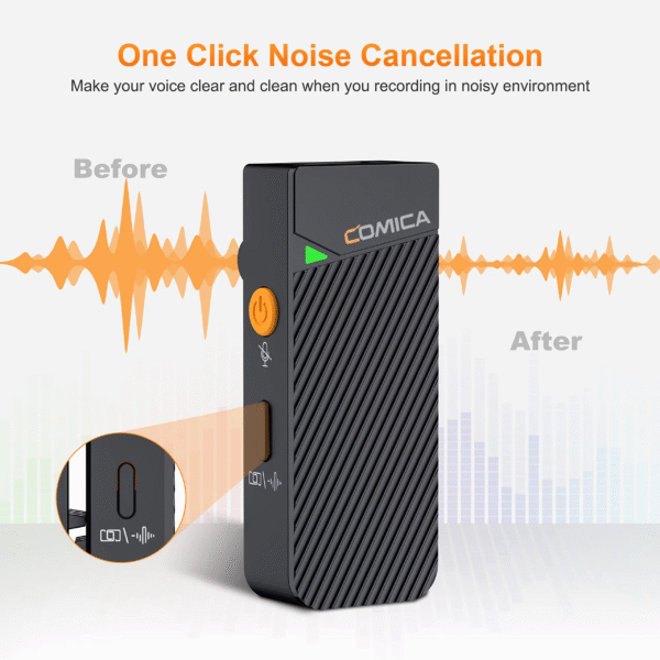 Comica Vimo C 2.4G Mini Wireless Lapel Microphone System - Image 4